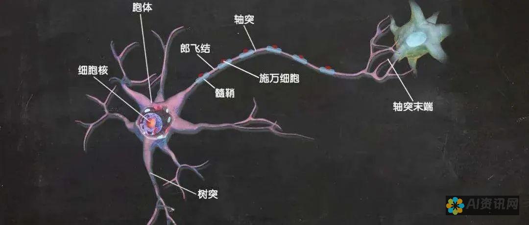 人工智能的突破：ChatGPT 3.5 在线网页版如何塑造我们的未来