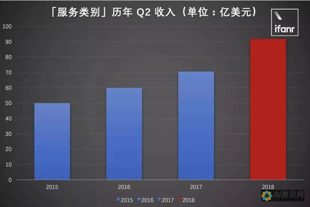 苹果用户交流必备：potatochat 下载指南