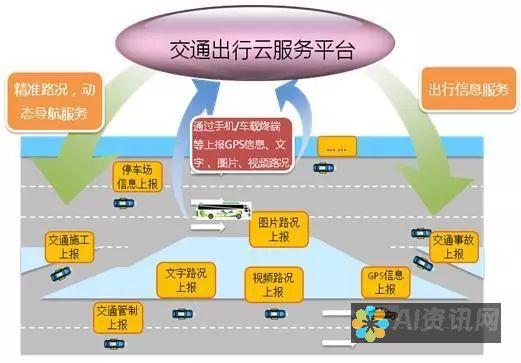 获取实时信息： ChatGPT 移动应用程序可以提供有关当前事件、天气预报、体育比分和其他相关主题的实时信息。