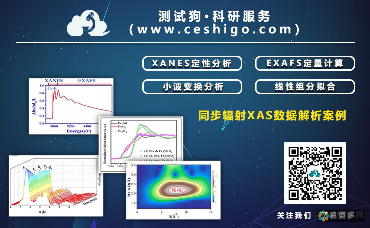 探索gtpchat的无限可能性：定制化聊天、自动化任务和会话洞察