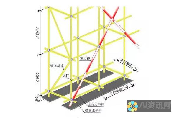 [一步一步指南] 轻而易举地访问 ChatGPT 官方网站