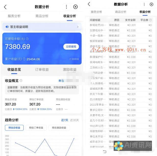 利用ChatGPT的信息提取功能，将非结构化数据转化为可操作的见解