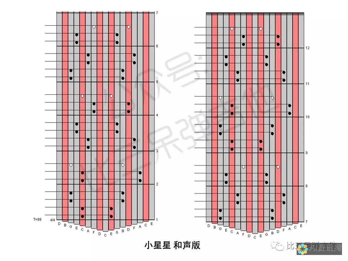 初学者必备：让 Among Us 账户登录变得轻而易举