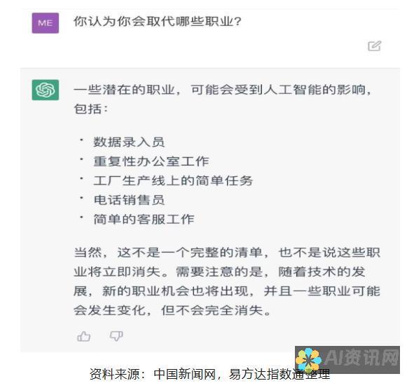 与 ChatGPT 交谈：人工智能对话的未来