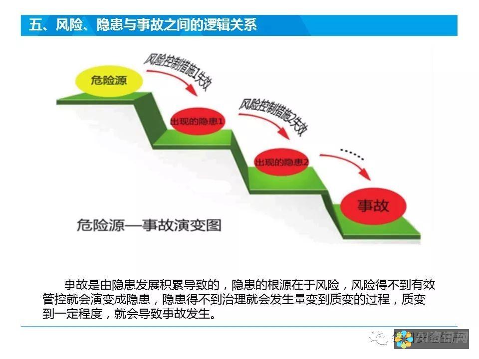 避免风险：从受信任的来源获取适用于 iOS 的 Whatsapp