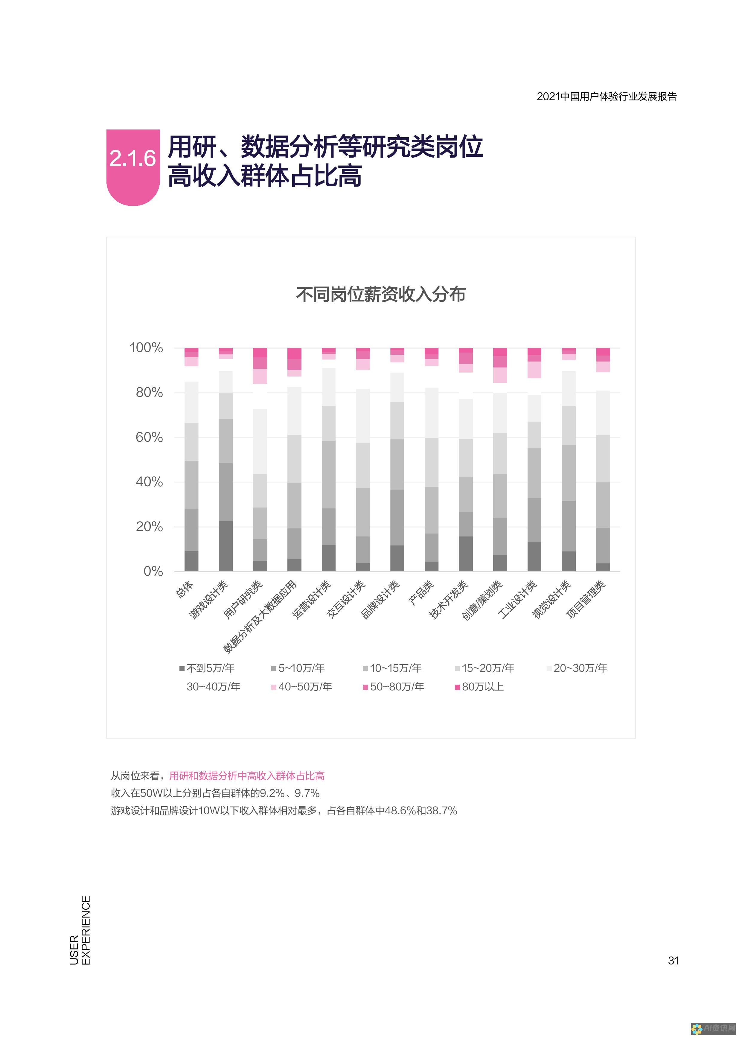 中国用户必看！ChatGPT安卓版的可靠性大起底，让你安心使用