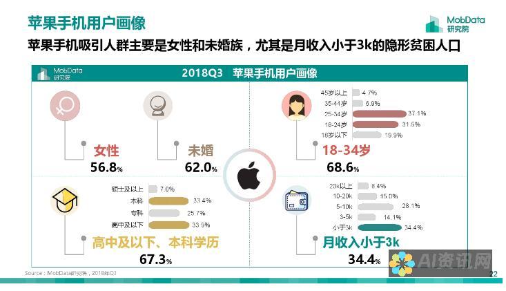 华为手机用户必备：ChatGPT下载全攻略，解锁人工智能新境界