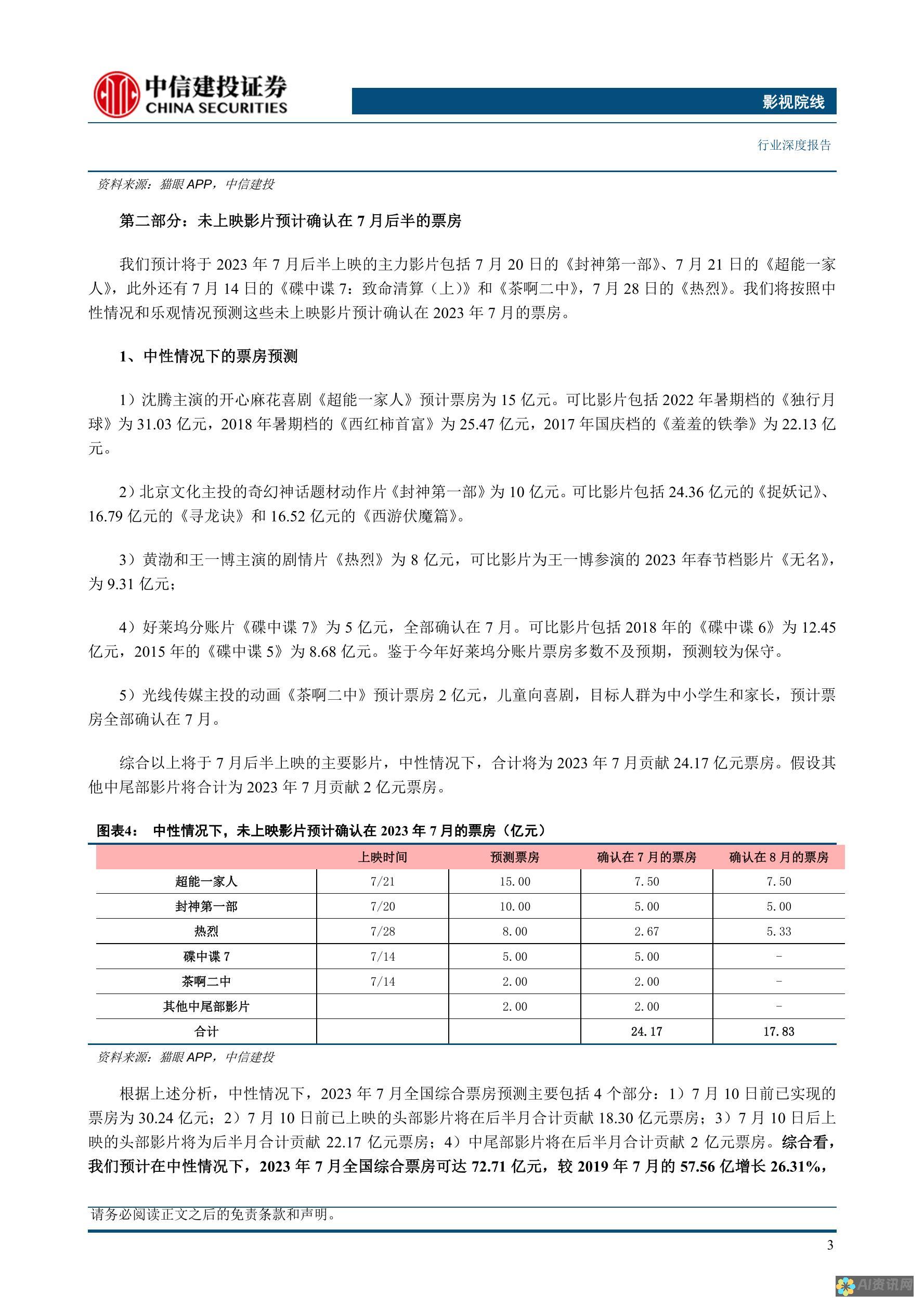 免费观影，省钱又省心：电影app破解版apk下载指南