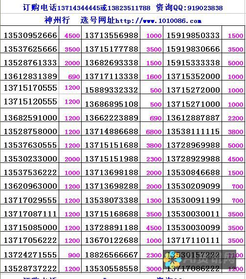 无需手机号码即可注册 ChatGPT：快速且简单的替代方法