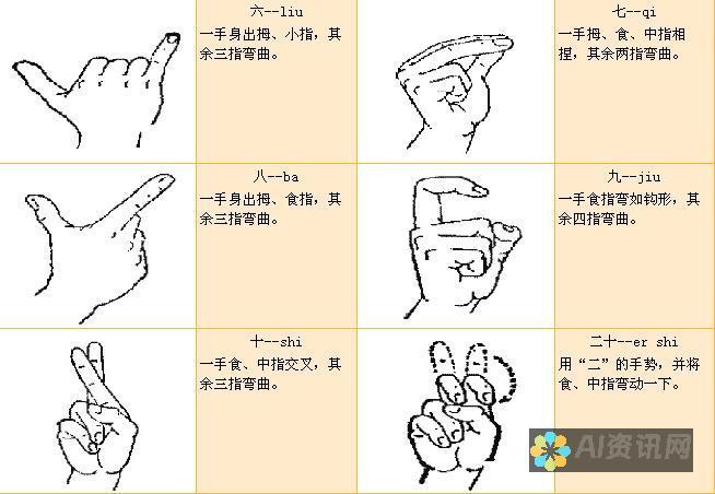 语言在您的手中：ChatGPT 手机版为您提供无与伦比的语言处理能力