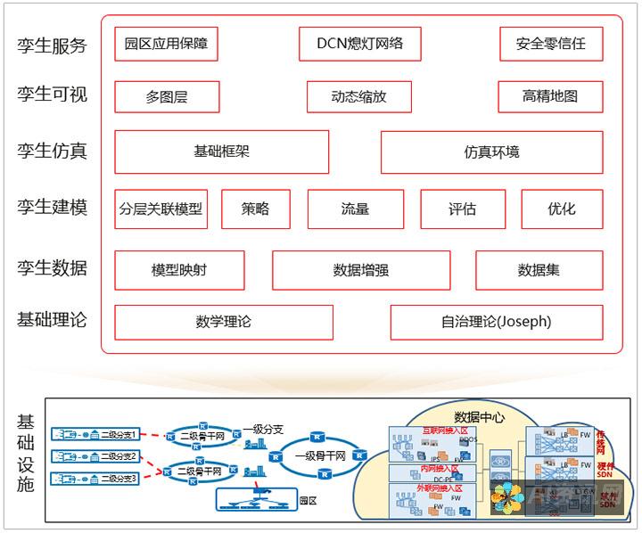 通过主题引擎下载并应用全套壁纸