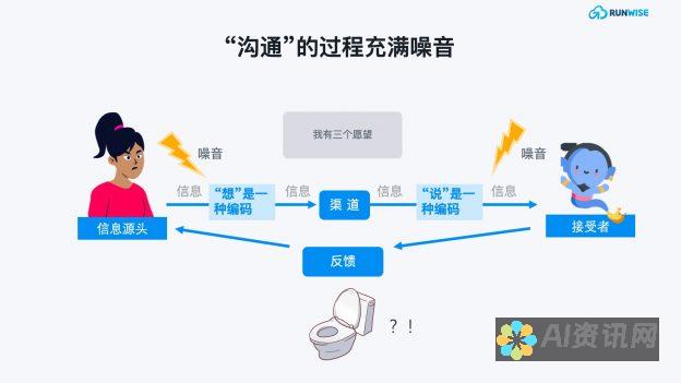 简化沟通流程，kimichat电脑客户端提升工作效率与生产力