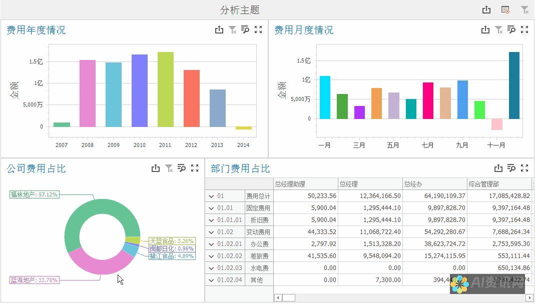 自定义设置：根据你的需求优化 ChatGPT 的电脑安装