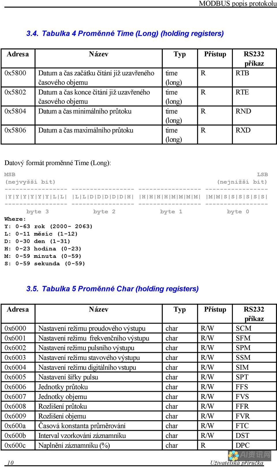 0x600d17a5f61190: 拥抱数字资产：安全、高效的投资选择