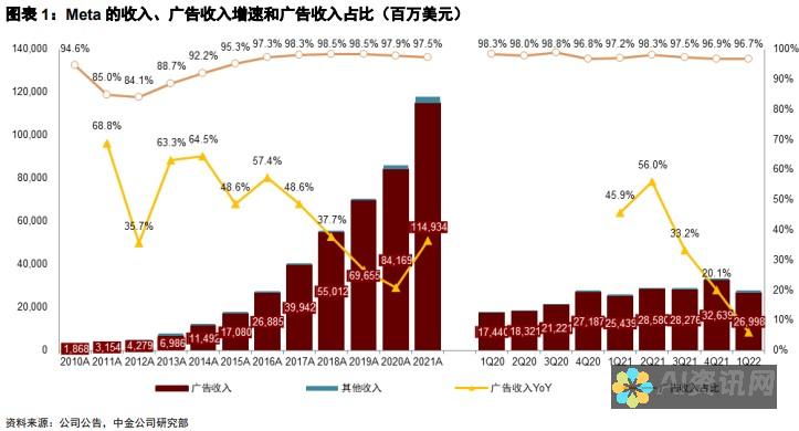 掌握MeteoEarth：一步步新手入门指南