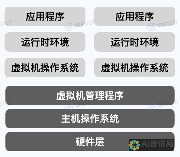 解锁 Potato iPhone 的秘密：下载和安装指南，享受免费 iOS