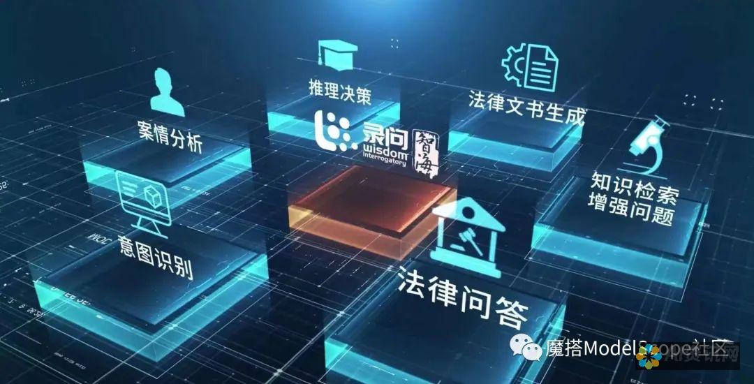 法律领域的 ChatGPT 革命：一份权威指南，提供实际策略和案例