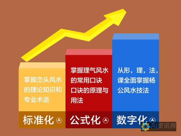 不容错过的应用市场：使用应用宝下载官方正版应用，保障您的手机安全