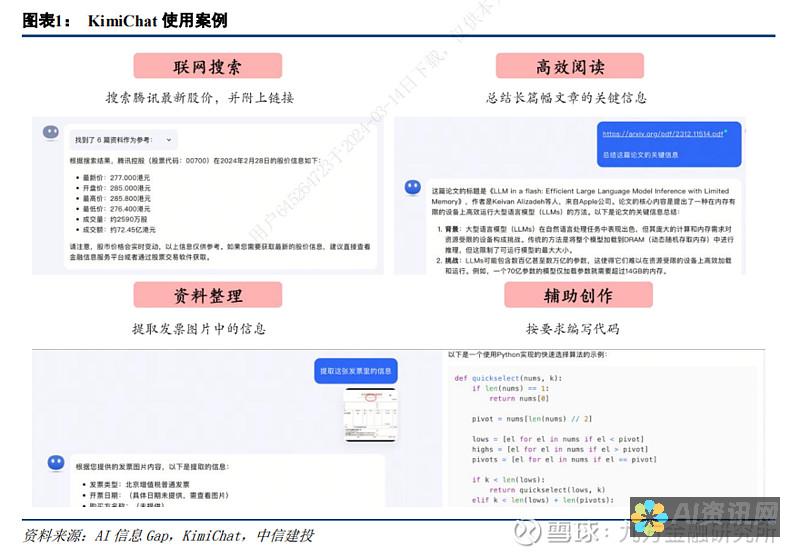 国产ChatGPT群雄逐鹿：谁主沉浮？