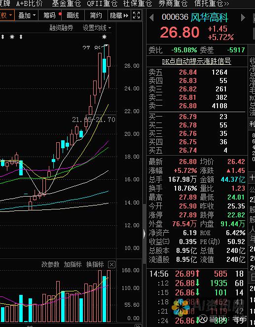 国内替代 ChatGPT 的 AI 聊天机器人：深度探索