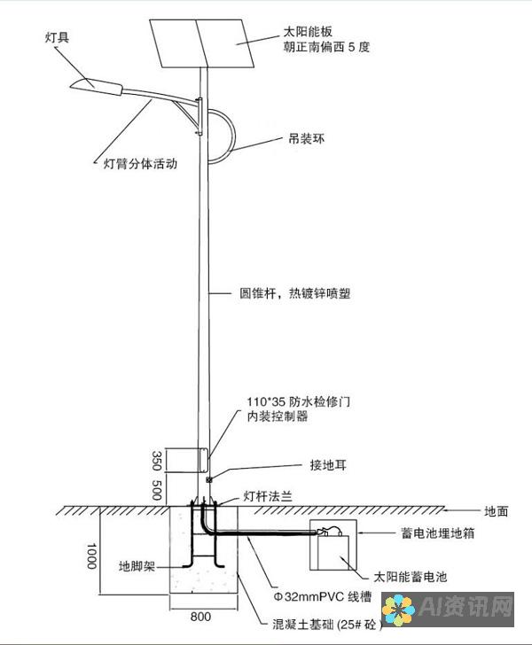 简易安装教程：在您的智能手机上获取 ChatGPT 移动应用程序