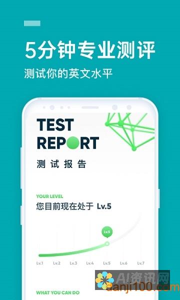 解锁流利的英语口语：揭秘 ChatGPT 的英语口语训练方法