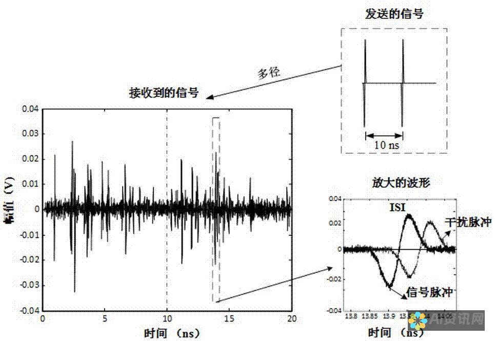 不受信号干扰，尽享绘画的宁静：与网络无关的绘画软件，释放你的专注力