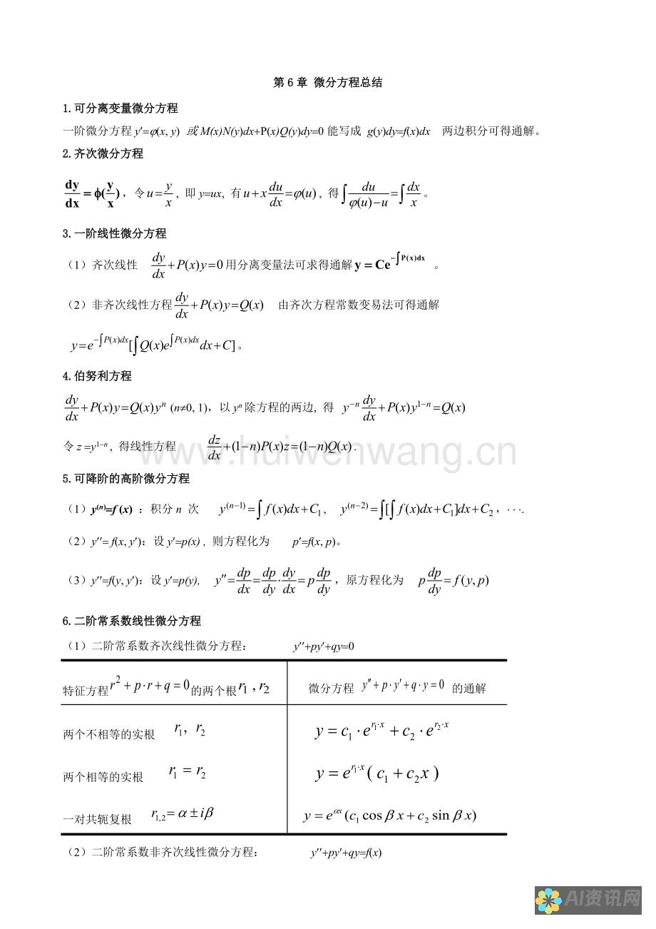 笔记整理和总结：AI 笔记本可以自动整理笔记，提取关键信息并生成见解丰富的摘要，节省大量时间。