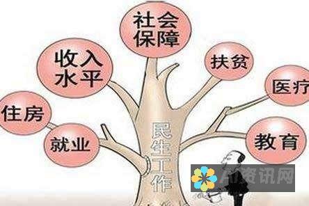 无忧无虑地创作：告别登录烦恼，尽情探索 AI 绘画世界