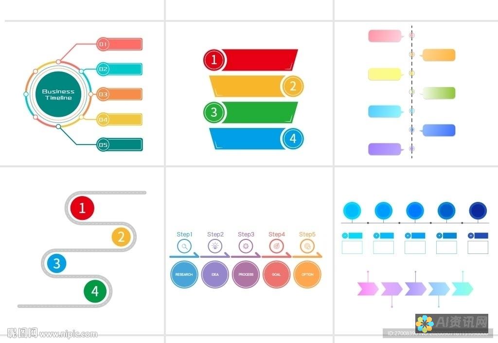 AI流程图绘制教程：揭秘使用人工智能的步骤