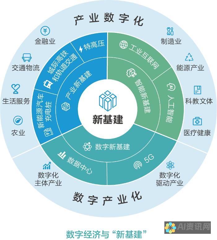 人工智能教育应用的特征：定义卓越性的关键指标