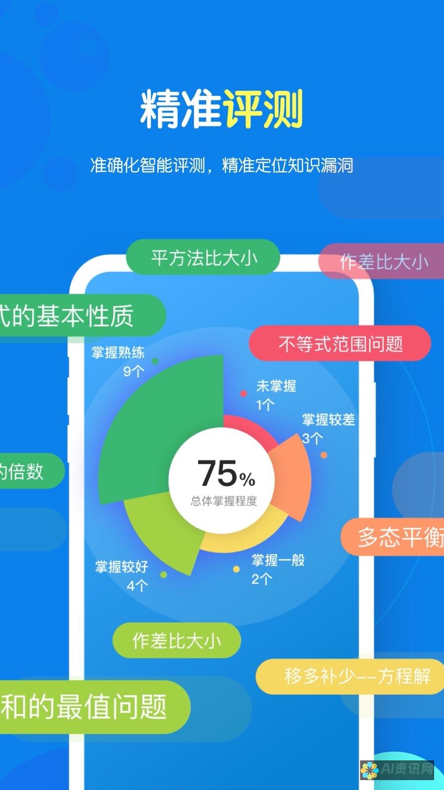 AI 教育机构加盟的入场券：办学资质的敲门砖