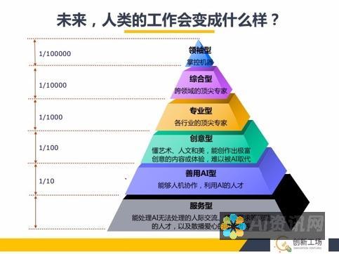 克服 AI 写作在线编辑器故障：从故障排除到恢复正常运行