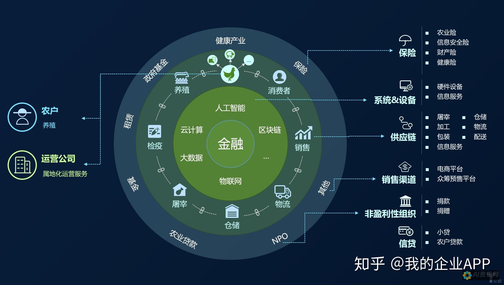 AI 技术赋能写作：百度 AI 智能写作平台引领变革