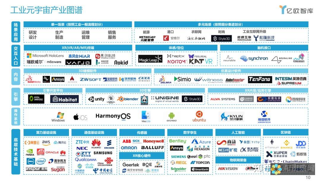 人工智能技术对教育行业的变革性影响：机遇与挑战并存