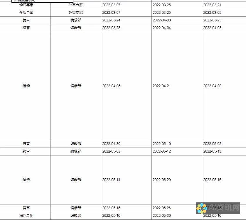 揭秘最具影响力的 AI 教育产品品牌