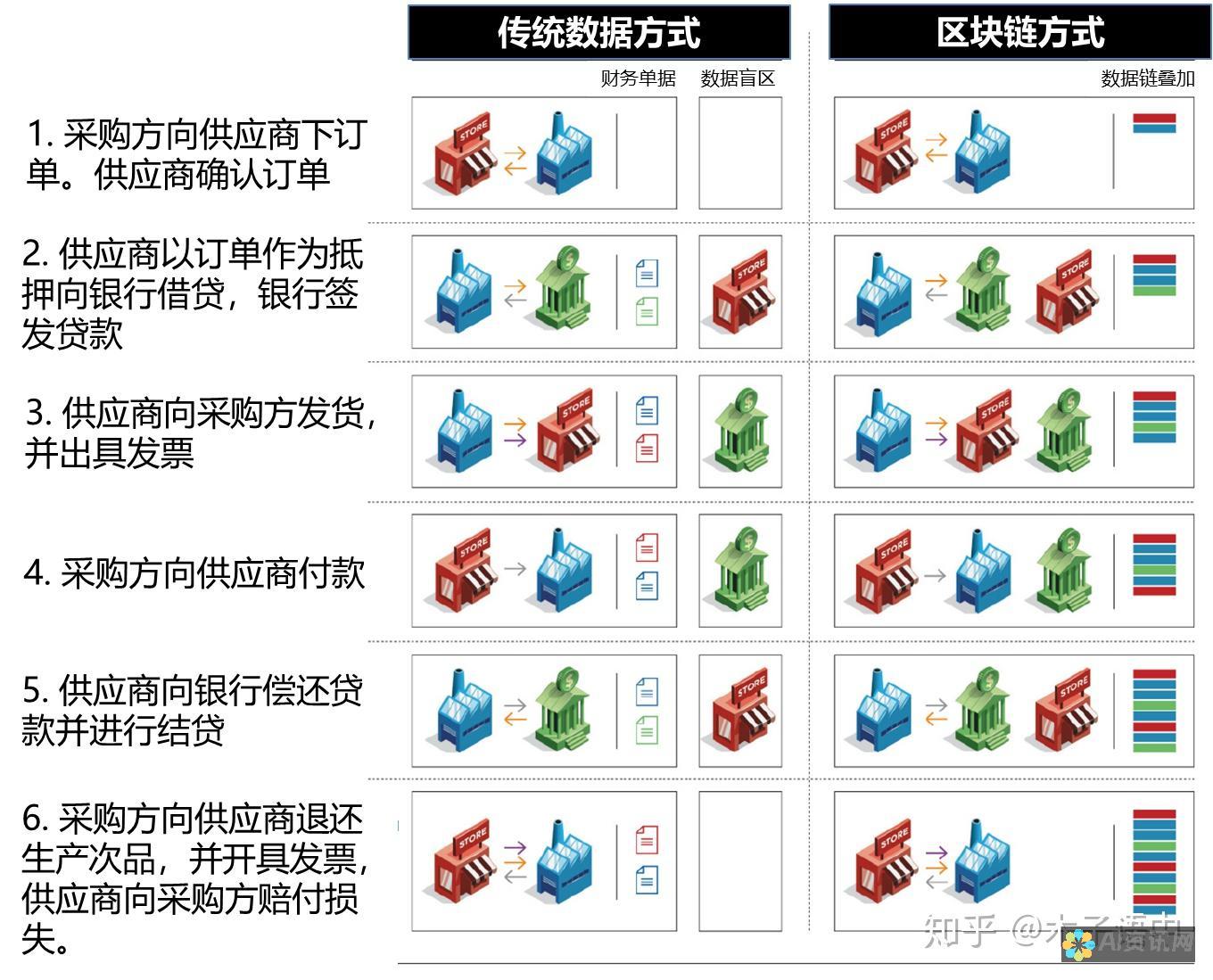 用 AI 征服图纸设计：边框绘制技巧大揭秘，提升图纸水平