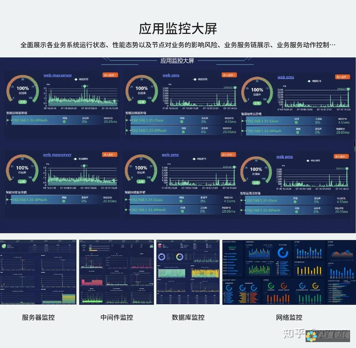 揭秘人工智能助手：它们在现代世界中的角色