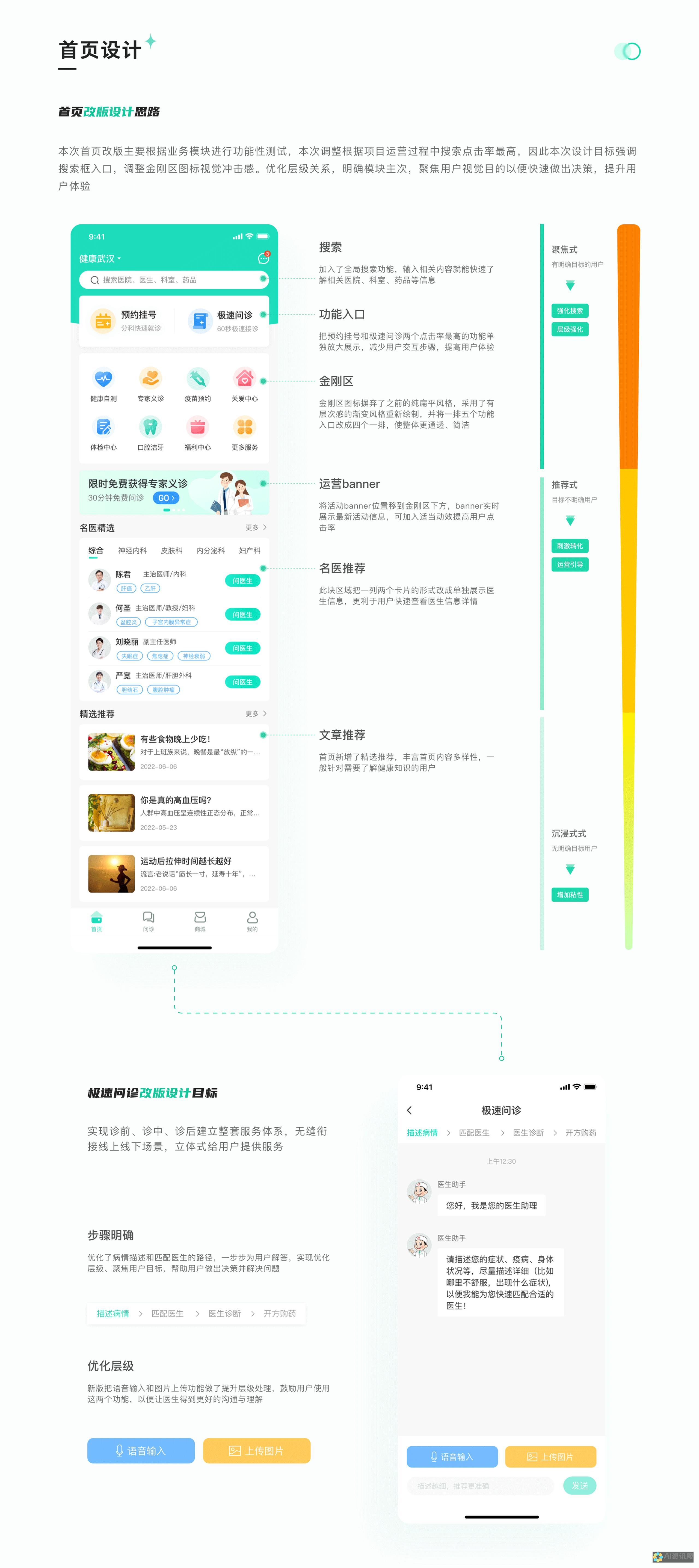 艾医生医疗：医疗科普，科学健康，让健康触手可得