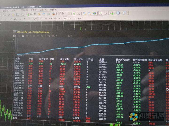 AI驱动的表格公式：提升效率，实现业务洞察