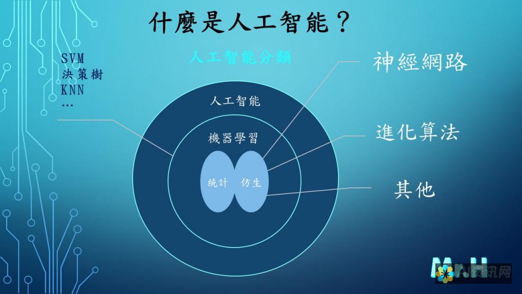 用人工智能点亮你的想象力：百度AI绘图让艺术触手可及