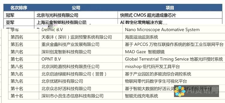 启迪年轻力量的导师：塑造思想，点燃抱负