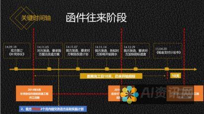 告别繁琐的绘画过程：AI 助你绘制令人惊叹的游泳圈