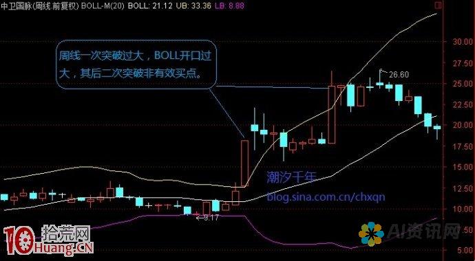 突破设计界限：用在线人工智能海报生成器打造创新和醒目的设计