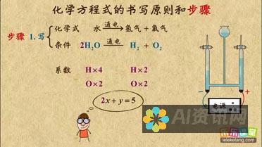 简化学术写作流程：AI 学术写作平台带来的便利