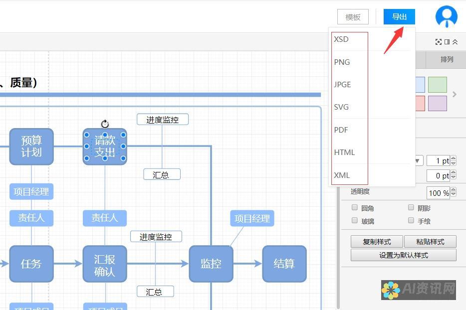 创意流程解析：AI 画布和画板如何辅助数字绘画