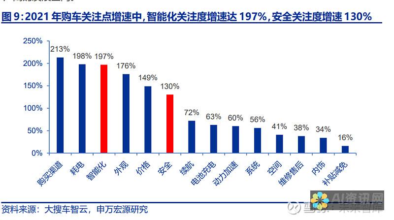 人工智能促进教育公平：弥合差距、提供公平的学习机会并培养包容性