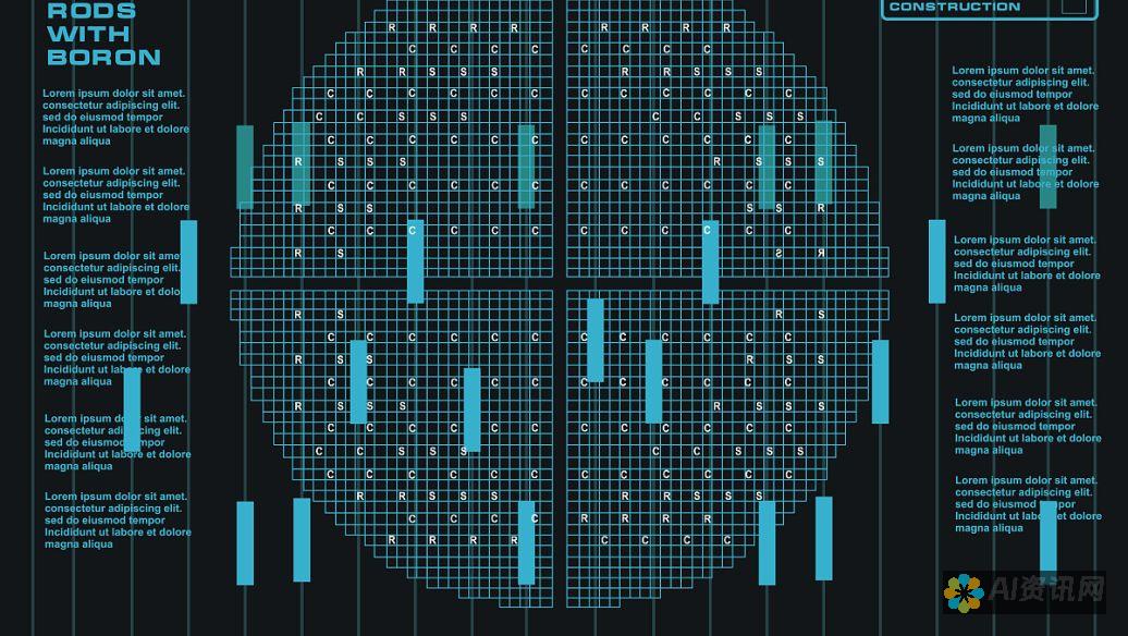 解锁百度 AI 助手的创造力：如何利用其功能进行突破性创新