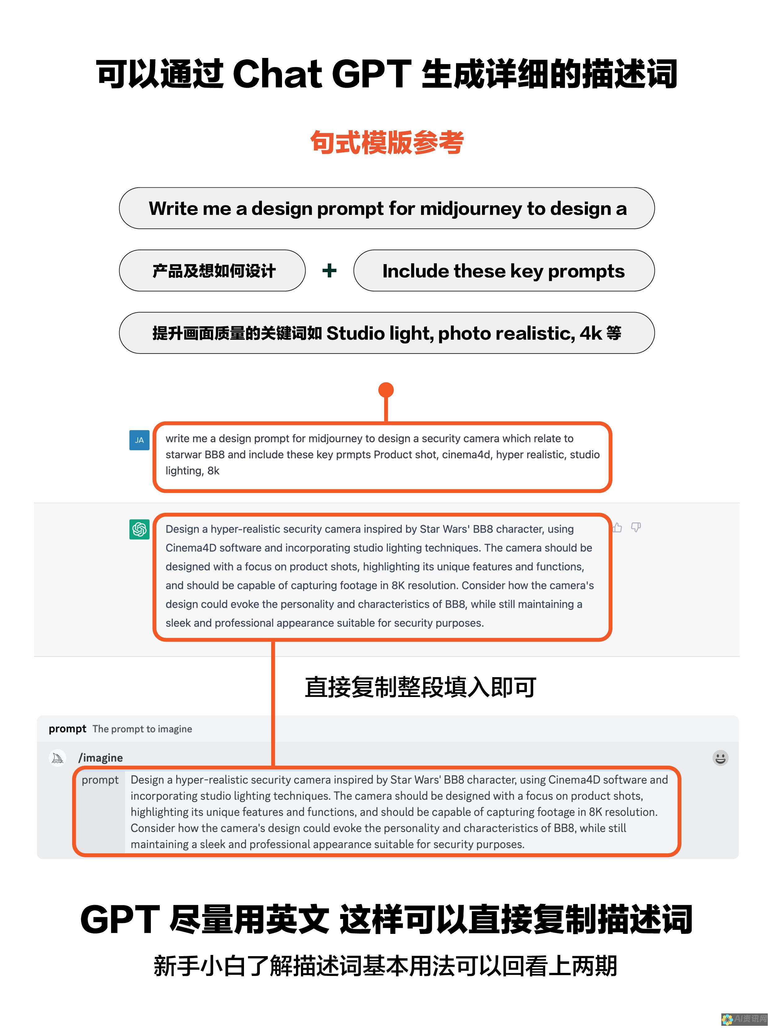 在Civitas AI的引导下，体验艺术表达的全新维度