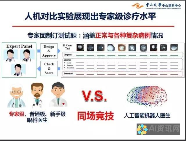 开启人工智能之门：提供卓越教育的最佳品牌